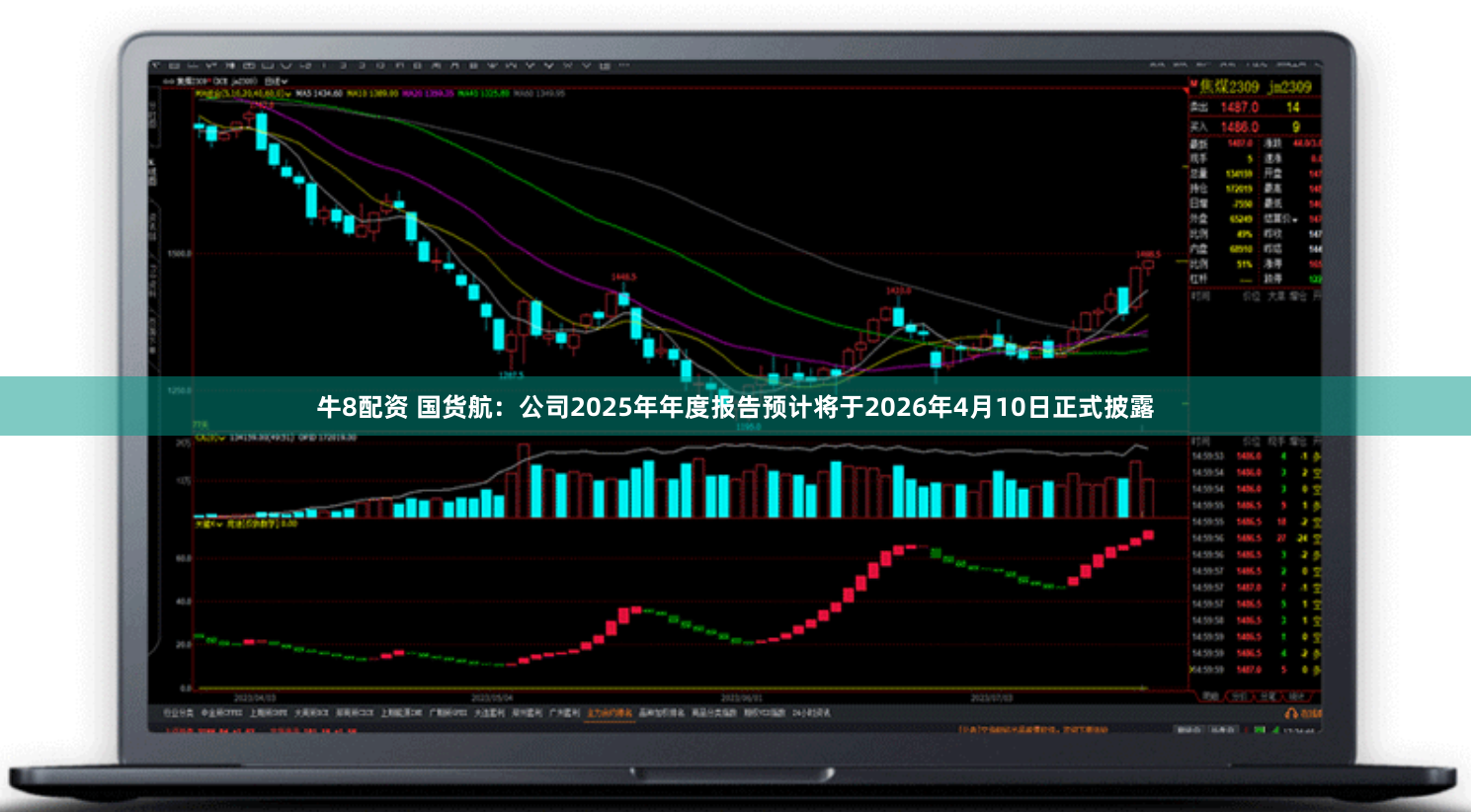 牛8配资 国货航：公司2025年年度报告预计将于2026年4月10日正式披露