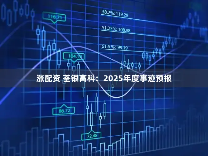 涨配资 荃银高科：2025年度事迹预报