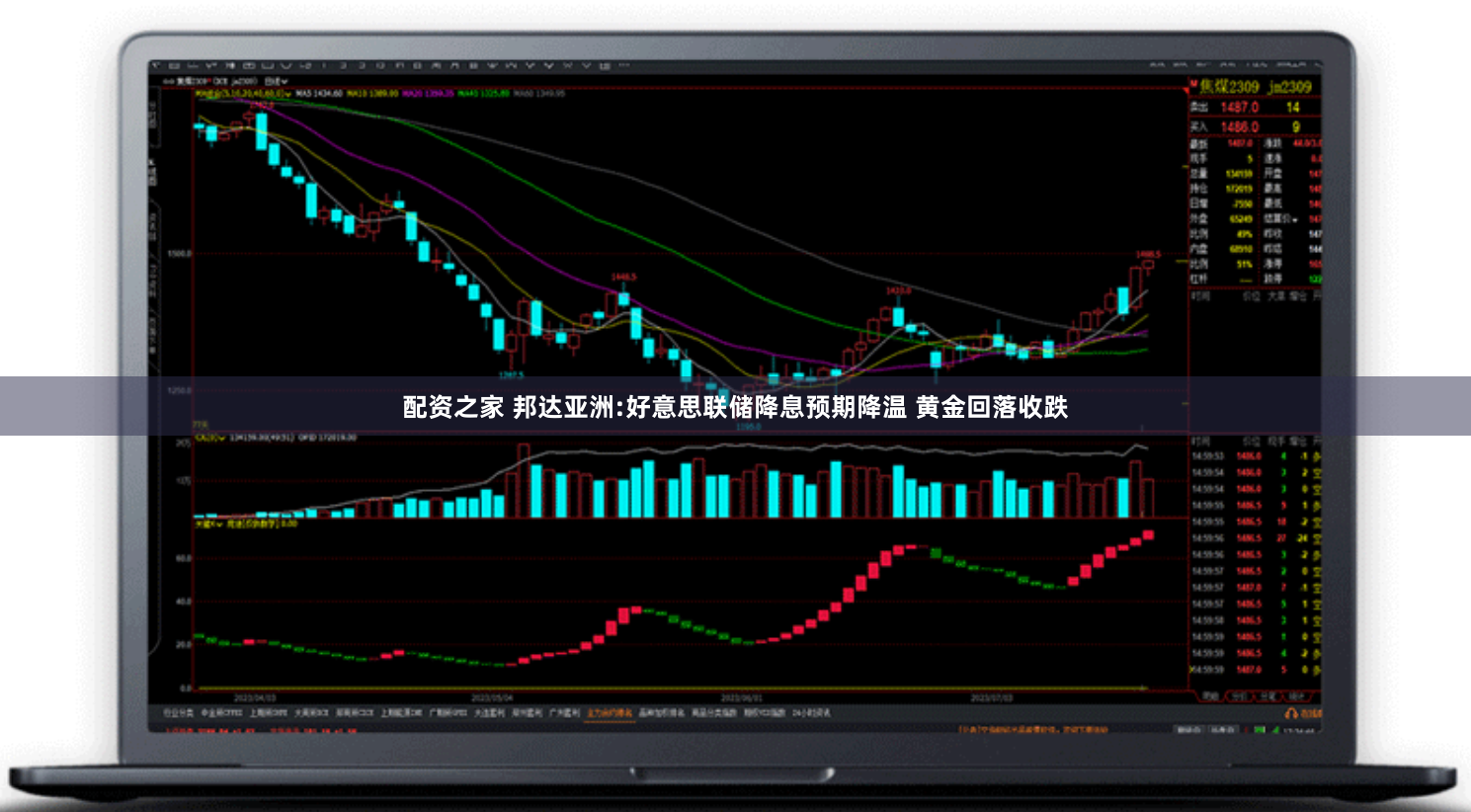 配资之家 邦达亚洲:好意思联储降息预期降温 黄金回落收跌
