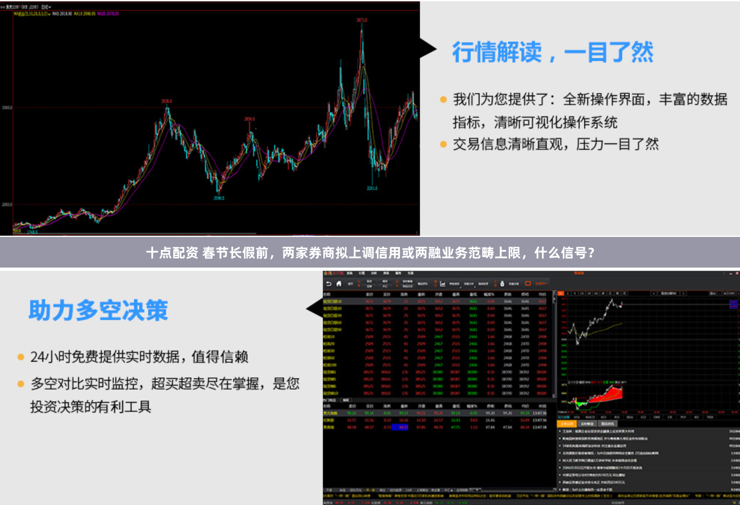 十点配资 春节长假前，两家券商拟上调信用或两融业务范畴上限，什么信号？
