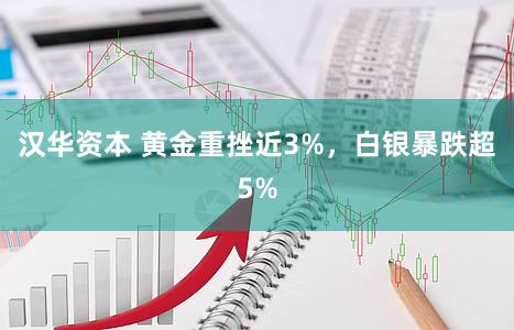 汉华资本 黄金重挫近3%，白银暴跌超5%