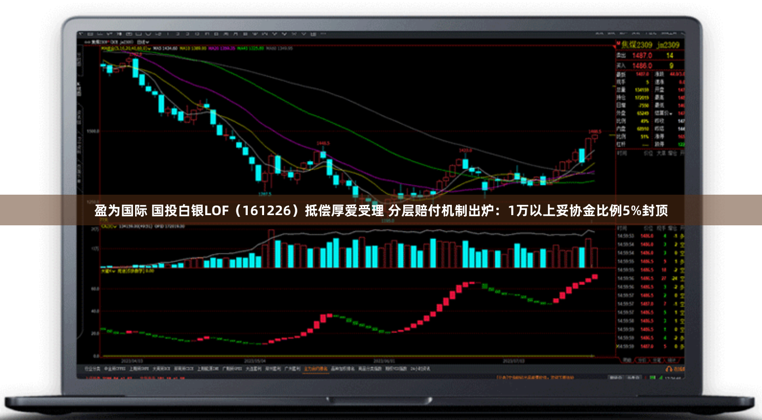 盈为国际 国投白银LOF（161226）抵偿厚爱受理 分层赔付机制出炉：1万以上妥协金比例5%封顶