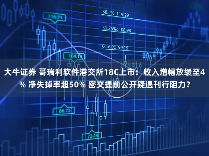 大牛证券 哥瑞利软件港交所18C上市：收入增幅放缓至4% 净失掉率超50% 密交提前公开疑遇刊行阻力？