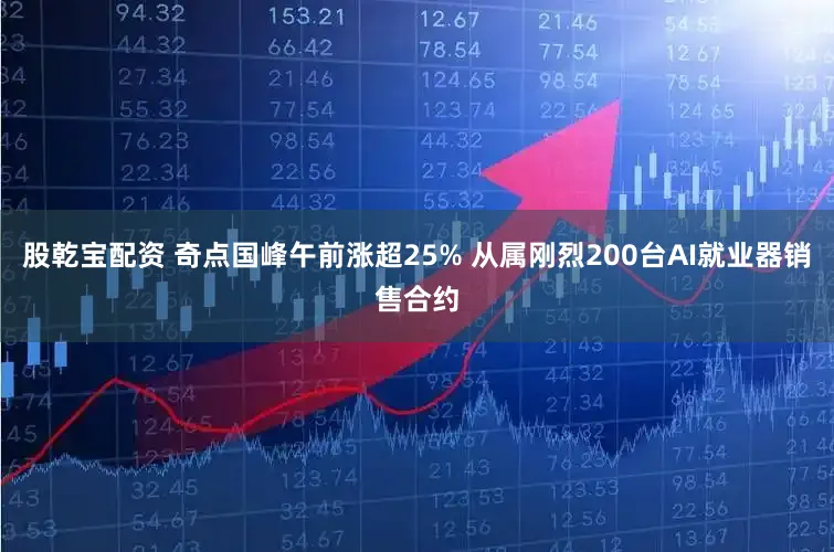 股乾宝配资 奇点国峰午前涨超25% 从属刚烈200台AI就业器销售合约