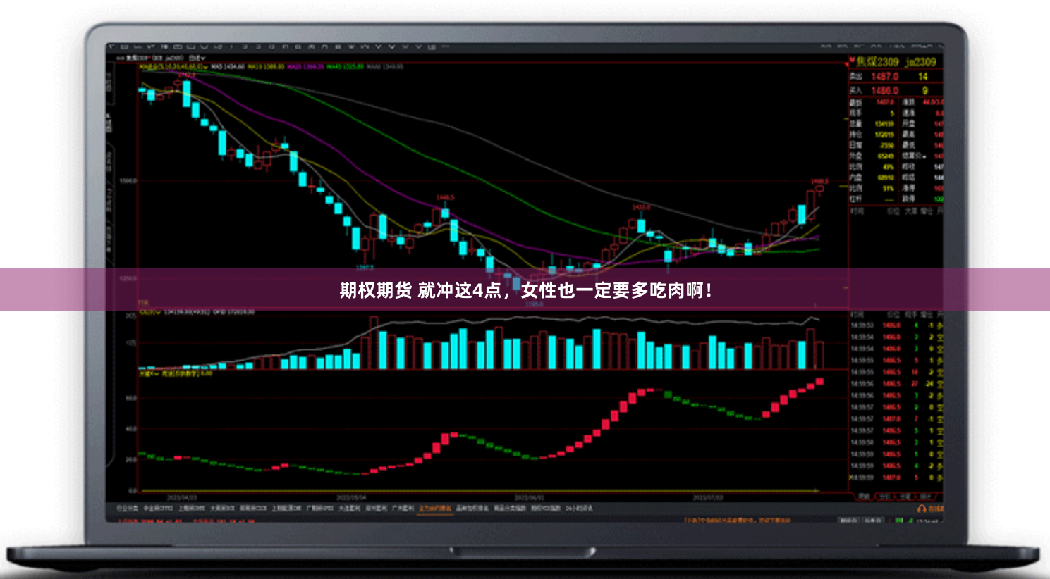 期权期货 就冲这4点，女性也一定要多吃肉啊！