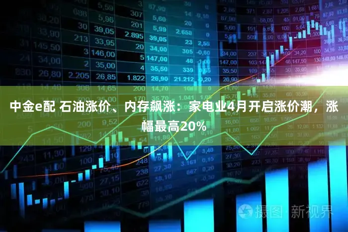 中金e配 石油涨价、内存飙涨：家电业4月开启涨价潮，涨幅最高20%