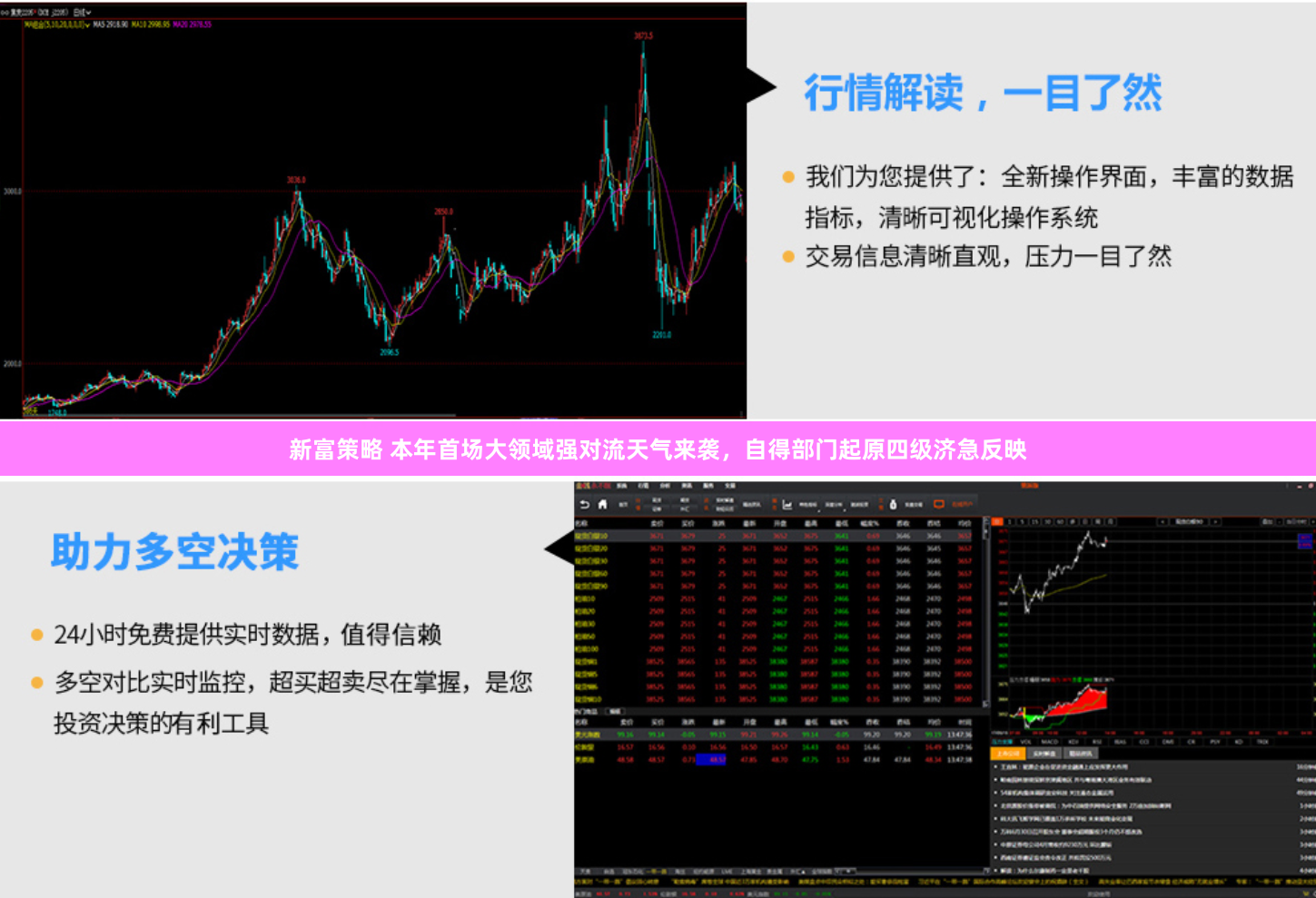 新富策略 本年首场大领域强对流天气来袭,自得部门起原四级济急反映
