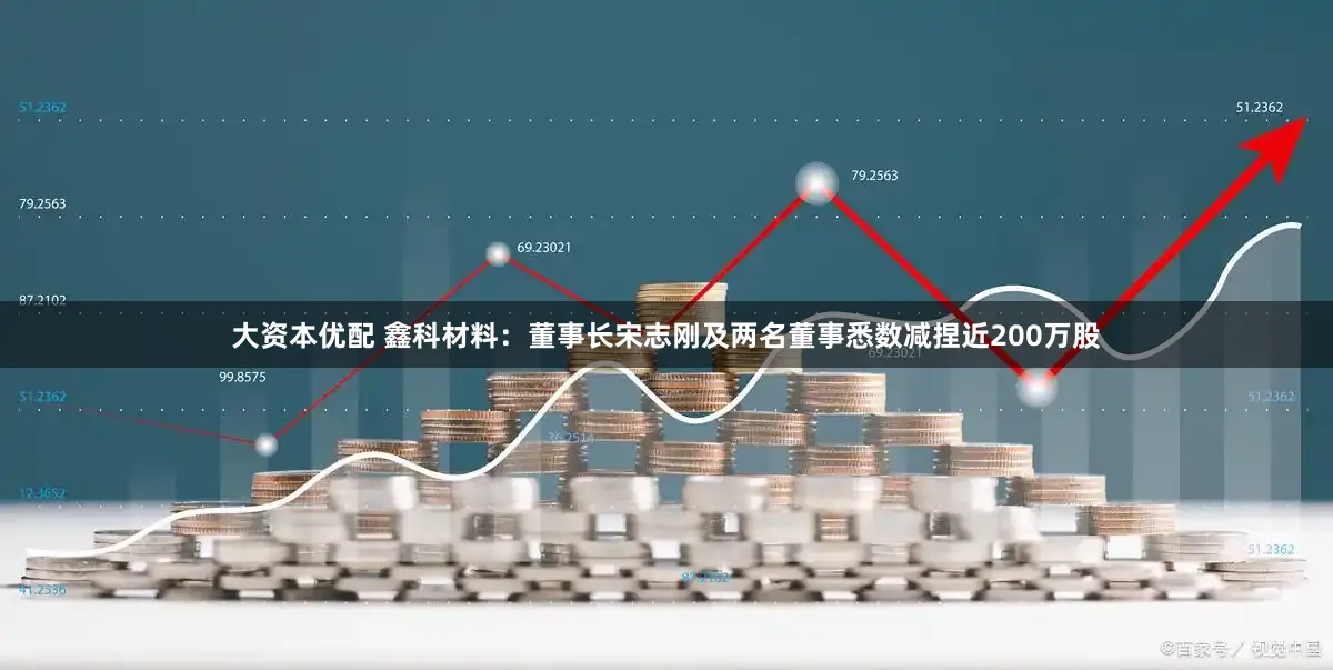 大资本优配 鑫科材料：董事长宋志刚及两名董事悉数减捏近200万股